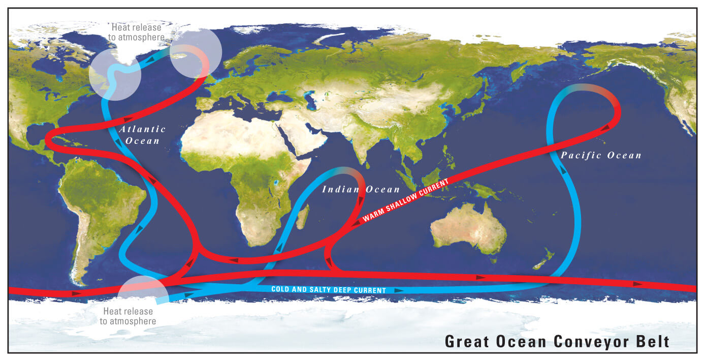 Ocean Currents Science Games Legends Of Learning