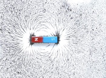 Magnetic fields are force fields.