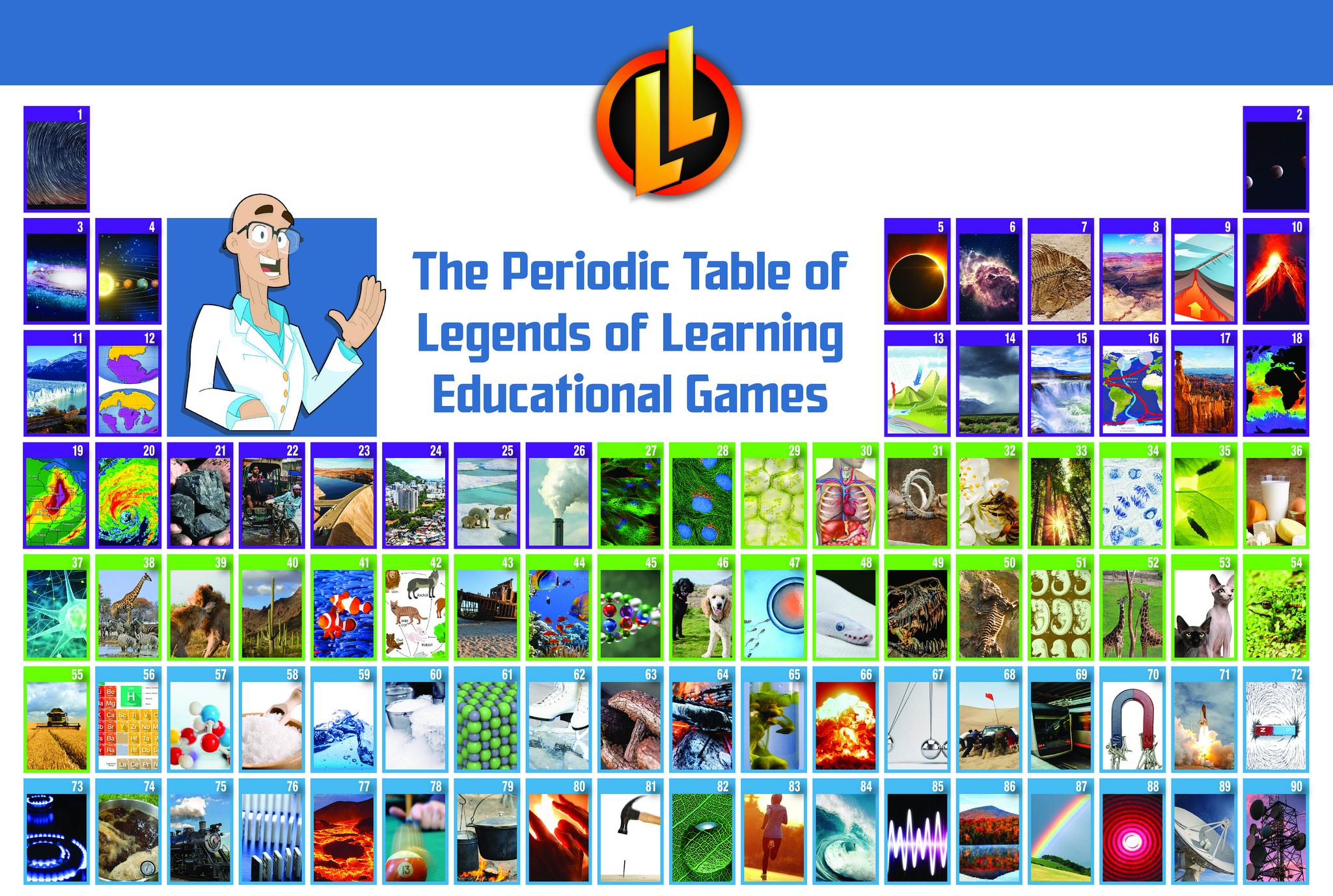  300 Offer Set To Expire On July 14 Legends Of Learning