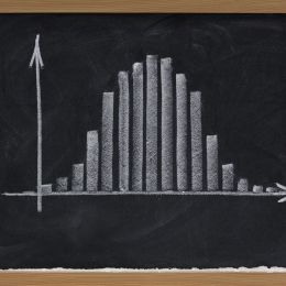 histogram in shape of bell curve