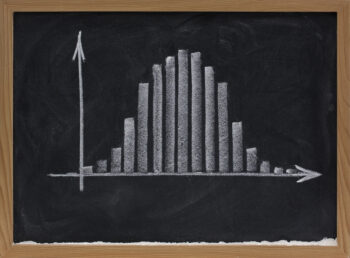 bar graph on blackboard