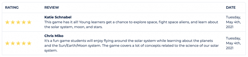 Teacher Reviews for Space Domes Resort