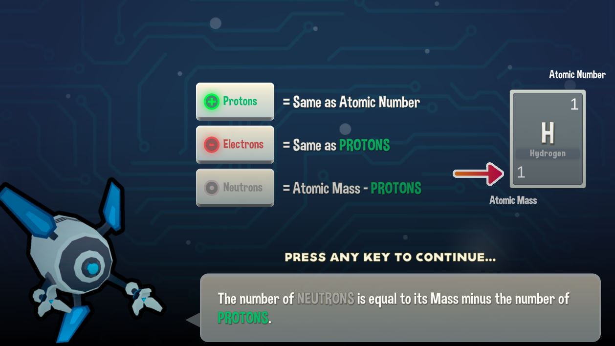 Back To School With These Stellar Science Games! — September 2022