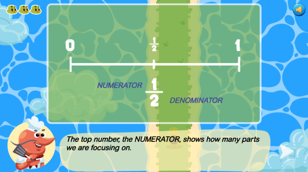 Fraction Feast Pizza Paradise for Elementary Math picture