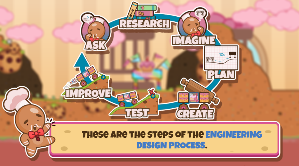 Get ready to engage your students with exciting new adventures and engaging science games!